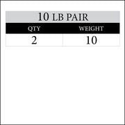 Tri-Grip Rubber Coated Olympic Weight Plates Set
