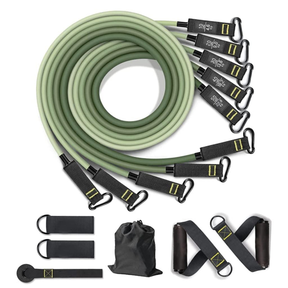 Resistance Bands & Trainers