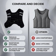 Adjustable Weighted Vest with Reflective Stripes for Training & Running